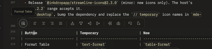 table toolbar