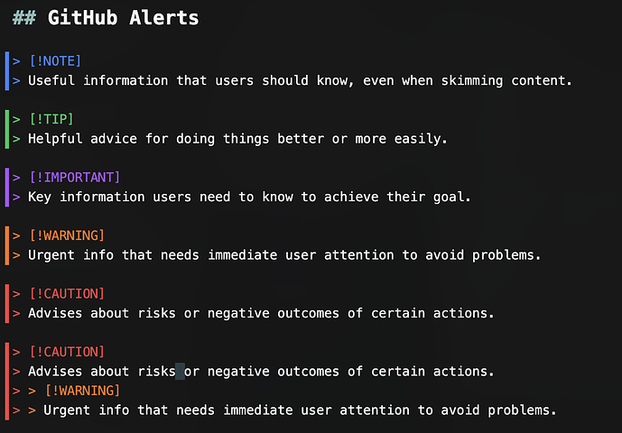 alert syntax highlighting in the editor